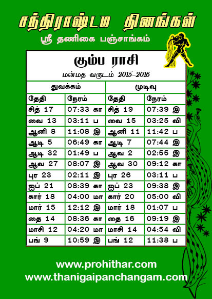 Aquarius Zodiac Sign, Kumbha  Raasi Chandrashtamam dates, கும்ப  ராசி, மன்மத, துன்முகி, சந்திராஷ்டம நாட்கள், தினங்கள், ஸ்ரீதணிகை பஞ்சாங்கம், www.thanigaipanchangam.com, www.prohithar.com, Tambaram Astrologer, 2015, 2016, 2017, 2018 