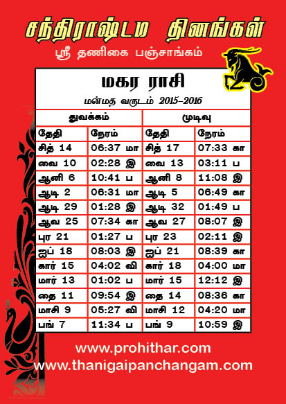 Capricorn Zodiac Sign, Makara Raasi Chandrashtamam dates, மகர ராசி, மன்மத, துன்முகி, சந்திராஷ்டம நாட்கள், தினங்கள், ஸ்ரீதணிகை பஞ்சாங்கம், www.thanigaipanchangam.com, www.prohithar.com, Tambaram Astrologer, 2015, 2016, 2017, 2018 