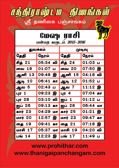 Aries Zodiac Sign, mesha Raasi Chandrashtamam dates, மேஷ ராசி, மன்மத, துன்முகி, சந்திராஷ்டம நாட்கள், தினங்கள், ஸ்ரீதணிகை பஞ்சாங்கம், www.thanigaipanchangam.com, www.prohithar.com, Tambaram Astrologer, 2015, 2016, 2017, 2018 