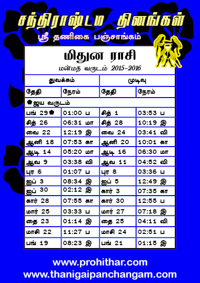 Gemini Zodiac Sign, Mithuna Raasi Chandrashtamam dates, மிதுன  ராசி, மன்மத, துன்முகி, சந்திராஷ்டம நாட்கள், தினங்கள், ஸ்ரீதணிகை பஞ்சாங்கம், www.thanigaipanchangam.com, www.prohithar.com, Tambaram Astrologer, 2015, 2016, 2017, 2018 